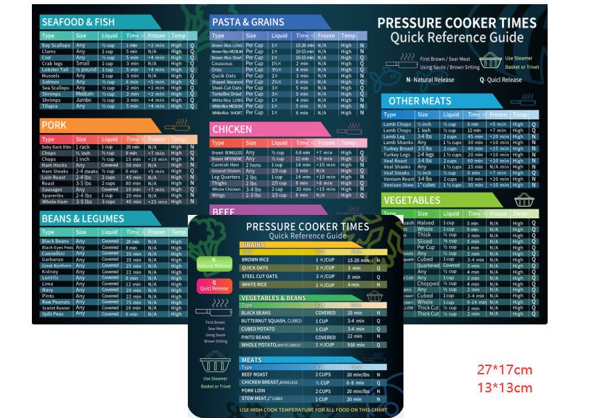 Magnetic Paste Schedule Cooking Time Chart Magnetic Cheat Sheet Magnet SetMagnetic Paste